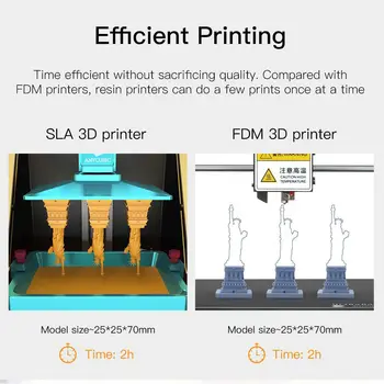 ANYCUBIC SLA 3D Spausdintuvas Fotonų Plius Dydis 2K Screen Off-Line Print UV LCD 405nm Dervos Desktop 3D Spausdintuvo Rinkinys impresora 3d
