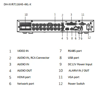 Dahua 8 16 Kanalo Kanalo Penta-brid 4K XVR Mini 1U Skaitmeninis Vaizdo įrašymo įrenginys H. 265+ Di GO funkcijas, HDCVI Kameros