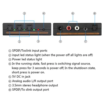 Wiistar 3 1 Būdas Optinis TOSLINK Selektorių Splitter Langelį Skaitmeninio Garso dekoderio paramos AC3/DTS Nemokamas Pristatymas