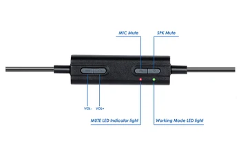 VoiceJoy QD į USB Adapteris Heaset QD(Greito atjungimo) jungtis, USB adapterio kabelis