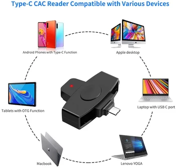 Rocketek USB c tipo smart Card Reader atminties ID Banko EMV elektroninių DNIE dni pilietis sim cloner jungties adapteris 