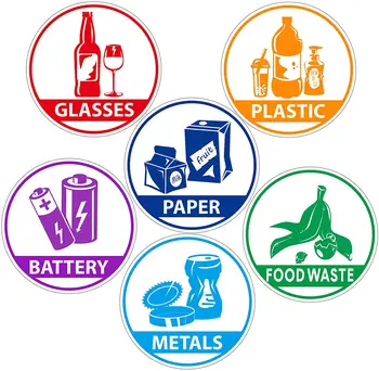 Decal Šiukšliadėžės, Etikečių Popierius, Metalo, Plastiko, Stiklo Atliekų Rūšiavimo, Perdirbimo aplinkosaugos ¾enklelis Ženklas, skirtas Naudoti Namuose ir Biure